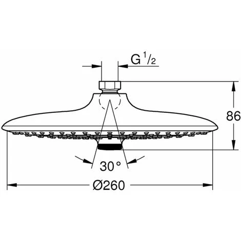 Grohe Euphoria SmartControl - Soffione Doccia 260, 3 Getti, Cromato 26455000 - immagine 2