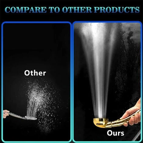 Soffione Doccia, Doccetta Univers 3 Modalità, Oro - immagine 5